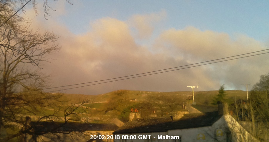 Malham Webcam Image