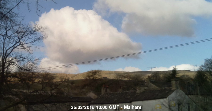 Malham Webcam Image