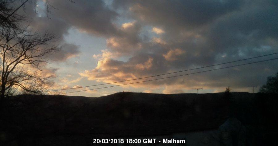 Malham Webcam Image