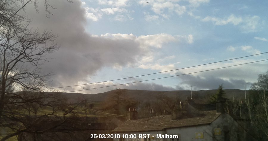 Malham Webcam Image