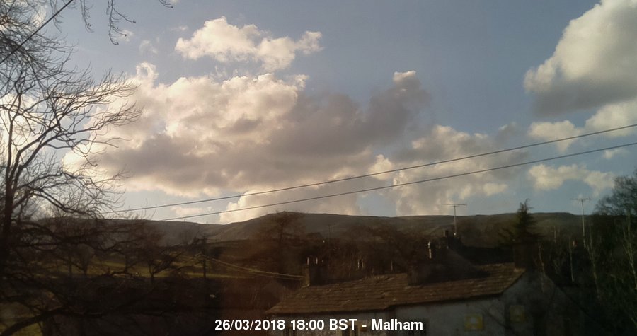 Malham Webcam Image