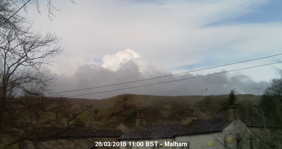 Malham Webcam Image