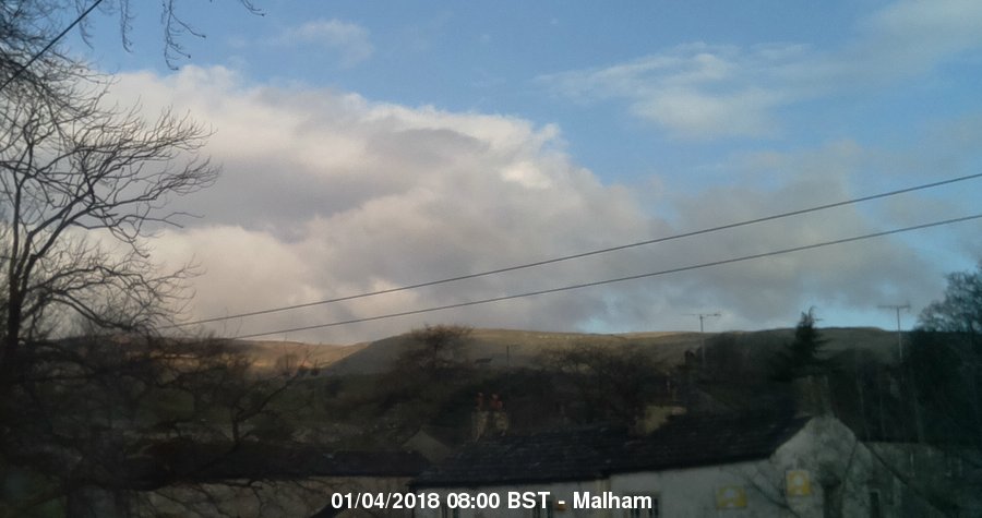 Malham Webcam Image