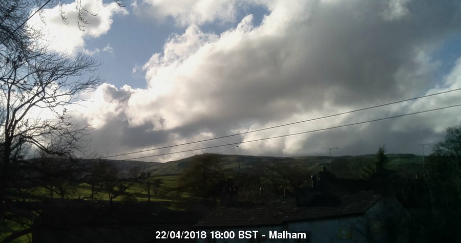 Malham Webcam Image