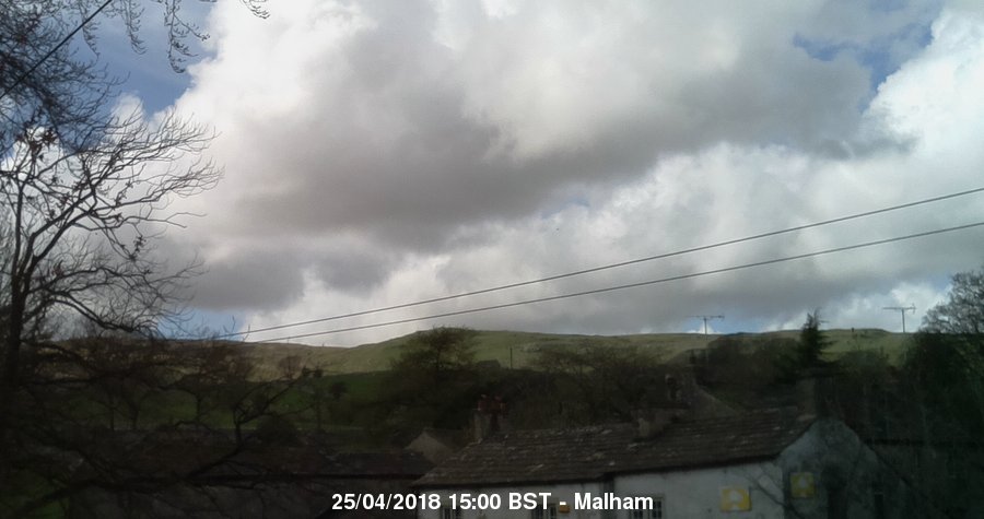 Malham Webcam Image