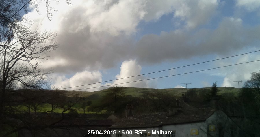 Malham Webcam Image