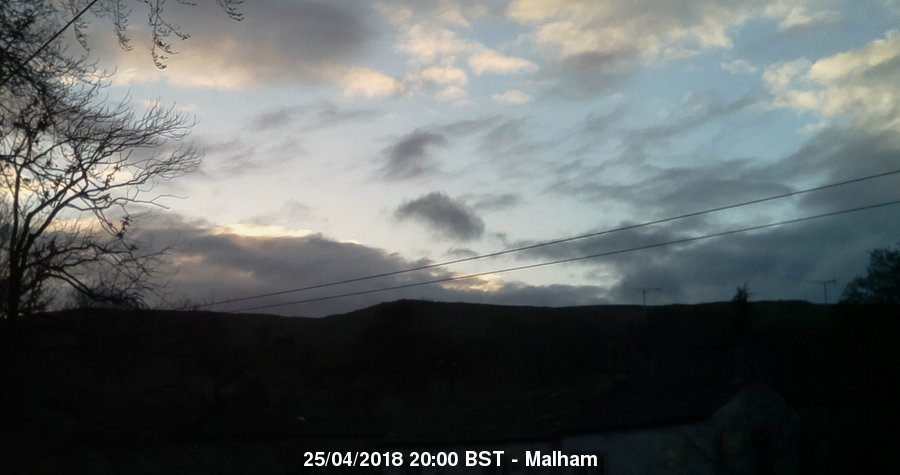 Malham Webcam Image