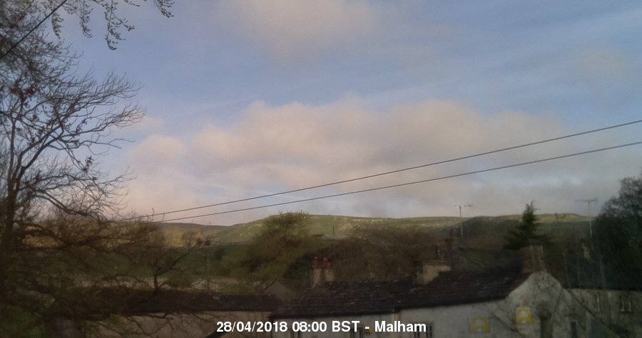 Malham Webcam Image