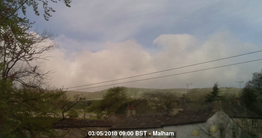 Malham Webcam Image