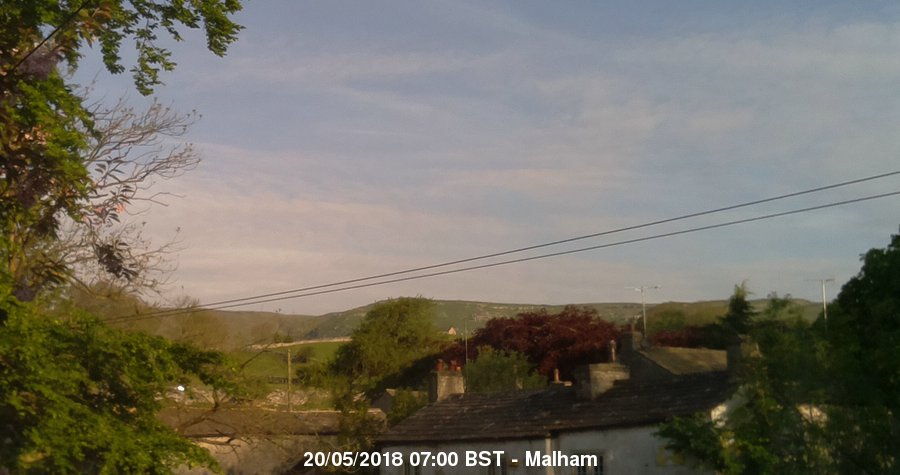 Malham Webcam Image