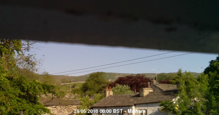 Malham Webcam Image