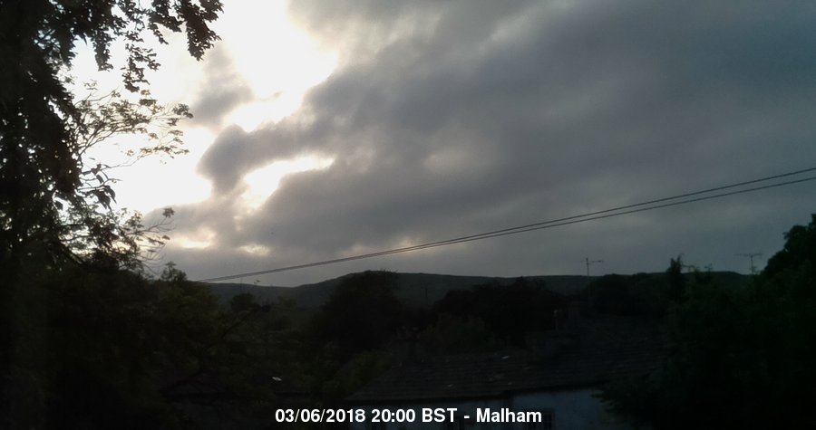 Malham Webcam Image