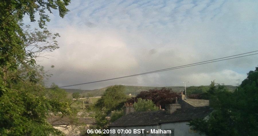 Malham Webcam Image