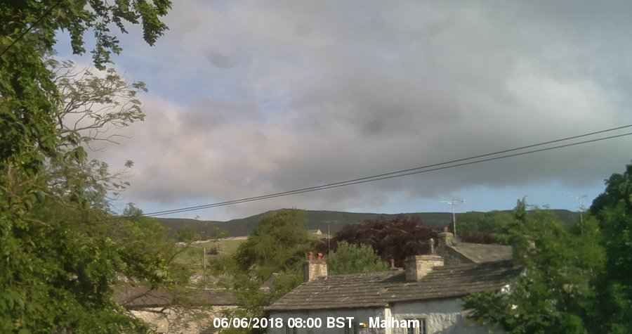 Malham Webcam Image