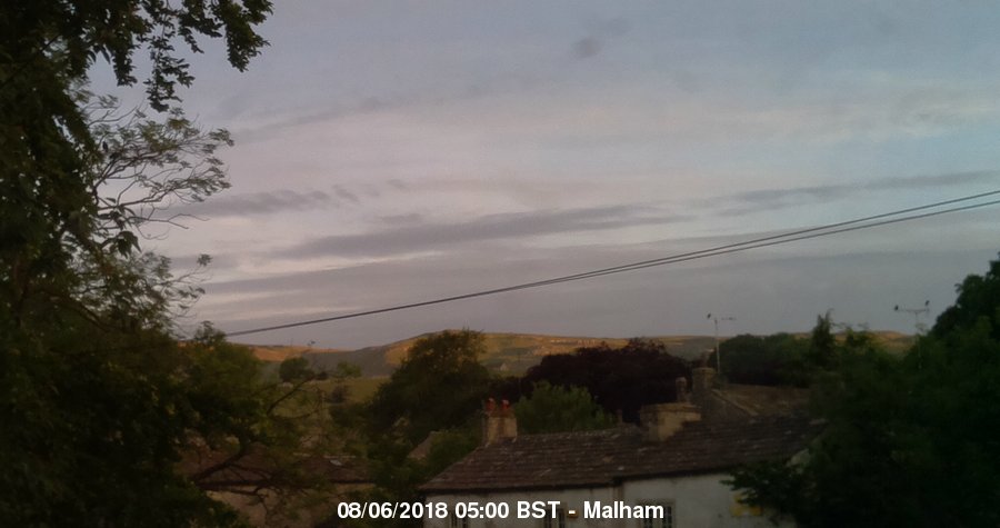 Malham Webcam Image