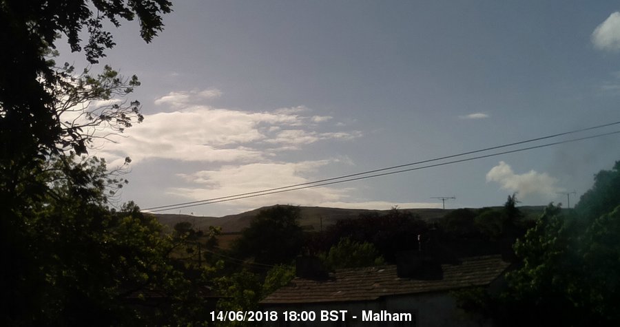 Malham Webcam Image