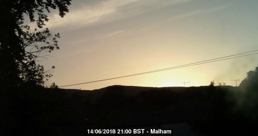 Malham Webcam Image