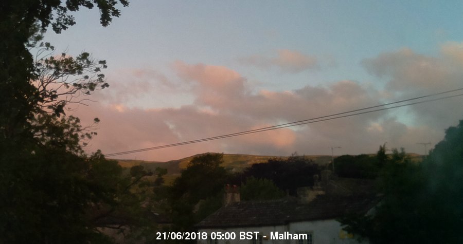 Malham Webcam Image