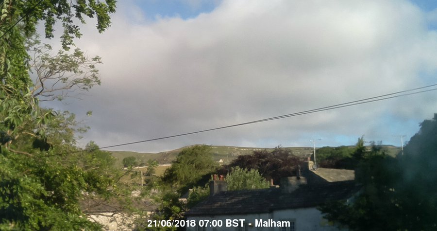 Malham Webcam Image