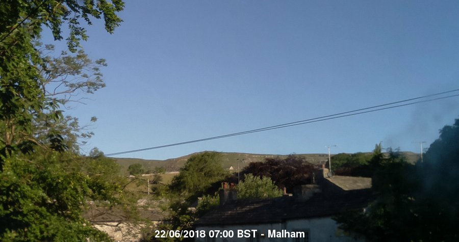 Malham Webcam Image