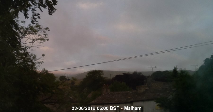 Malham Webcam Image