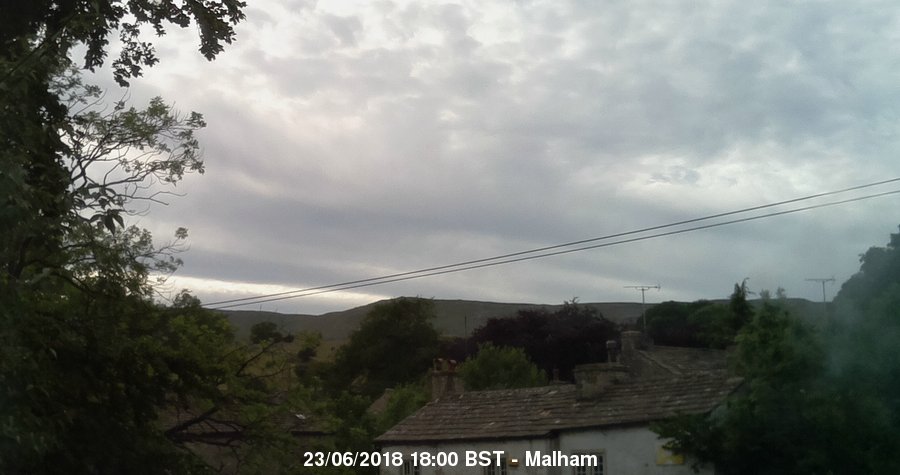 Malham Webcam Image