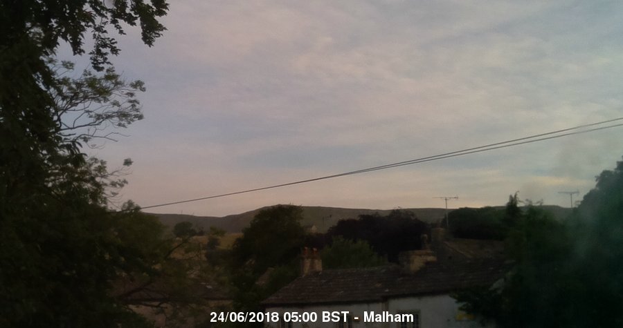 Malham Webcam Image