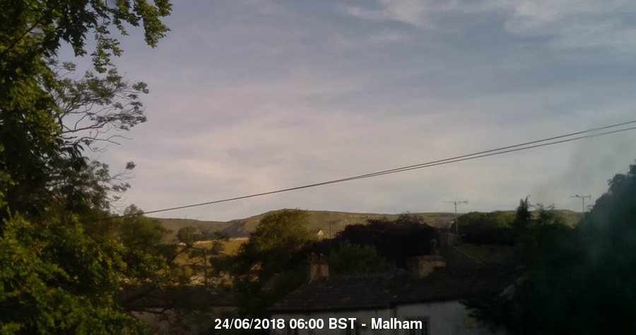 Malham Webcam Image