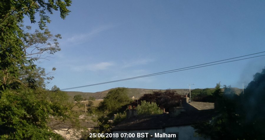 Malham Webcam Image