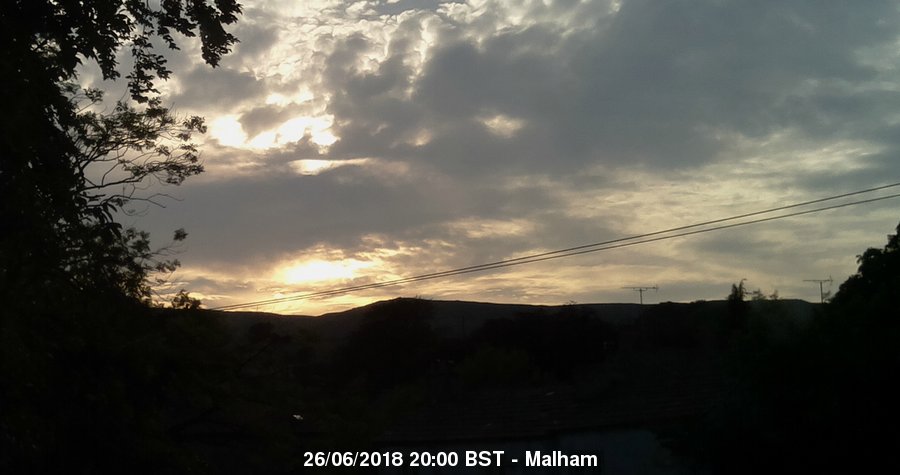 Malham Webcam Image