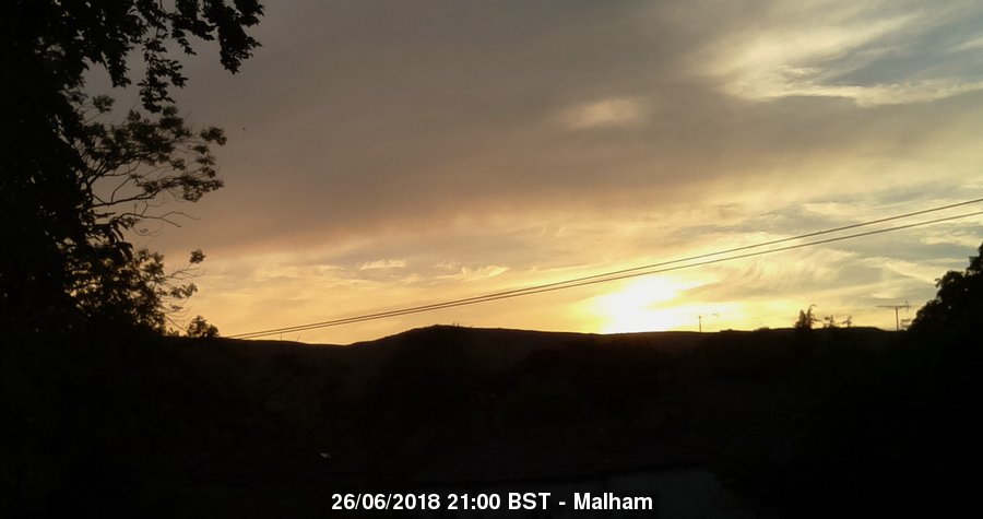 Malham Webcam Image