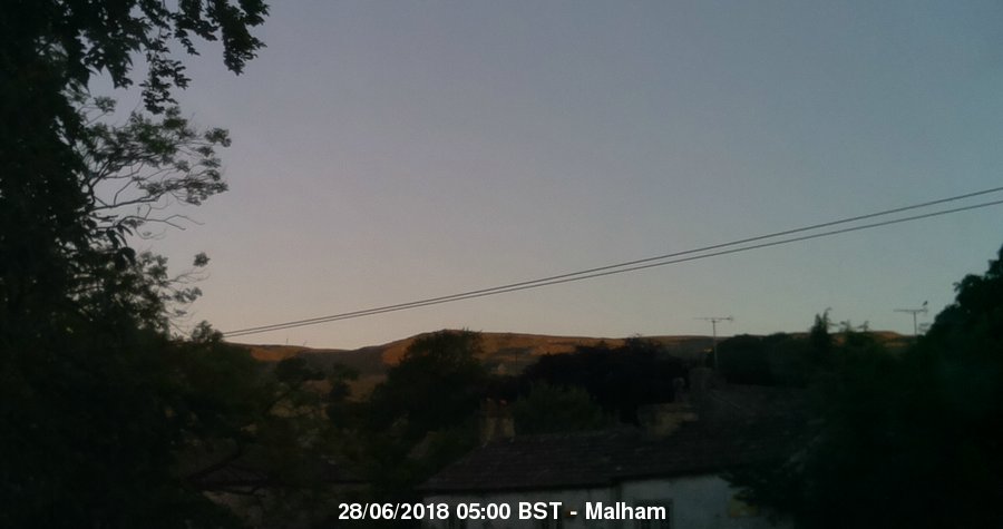 Malham Webcam Image