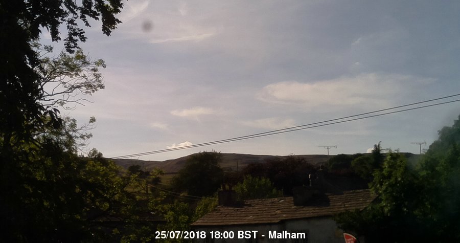 Malham Webcam Image