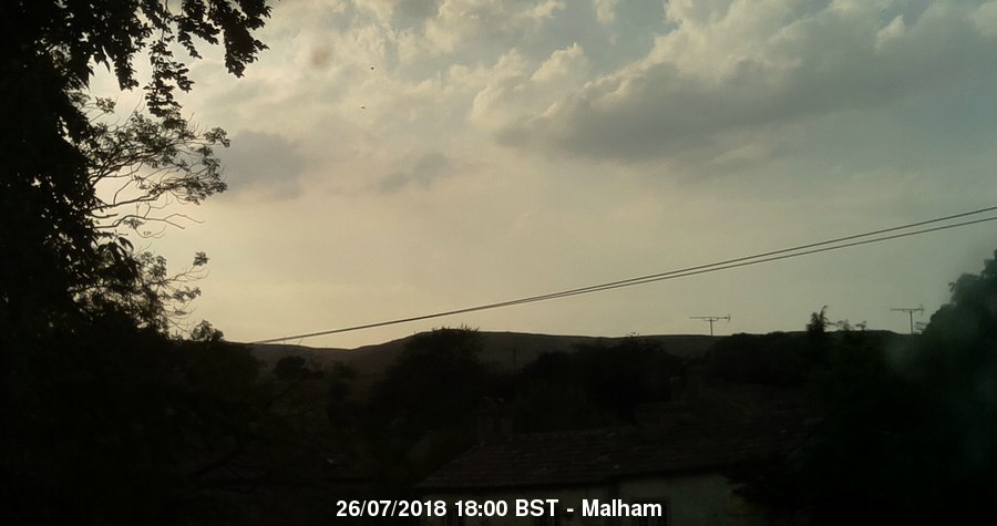 Malham Webcam Image