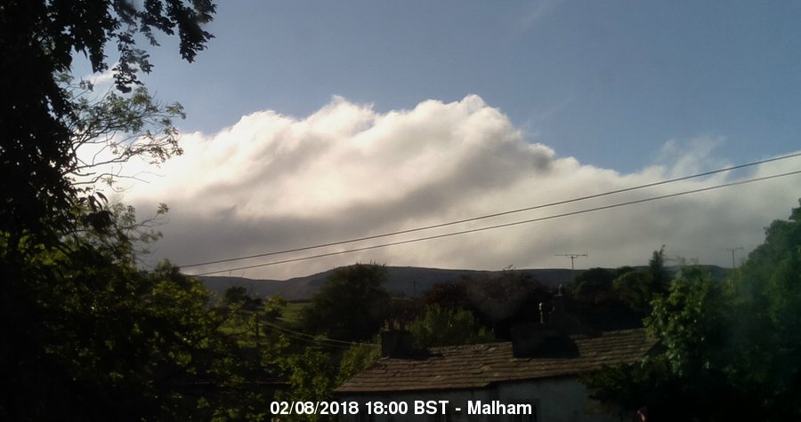 Malham Webcam Image