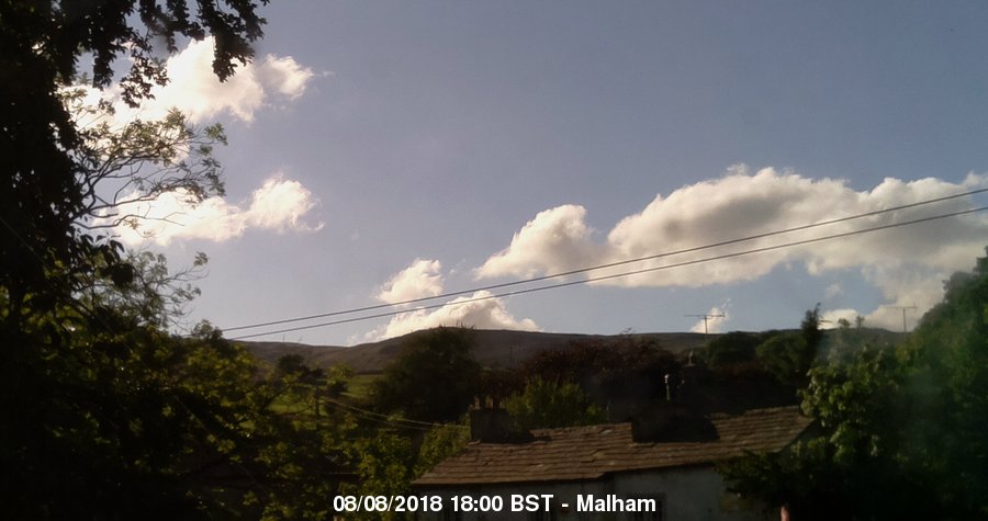 Malham Webcam Image