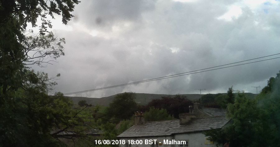 Malham Webcam Image