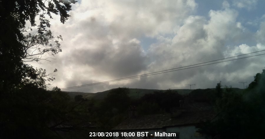 Malham Webcam Image