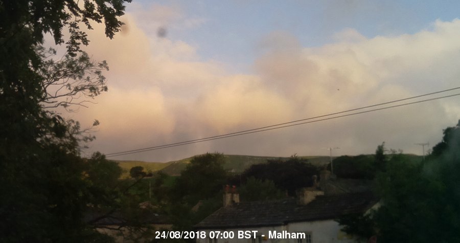 Malham Webcam Image