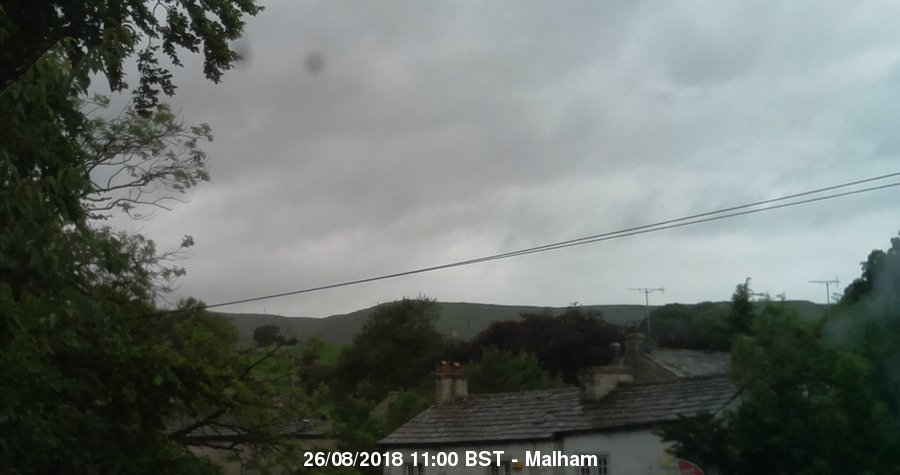 Malham Webcam Image