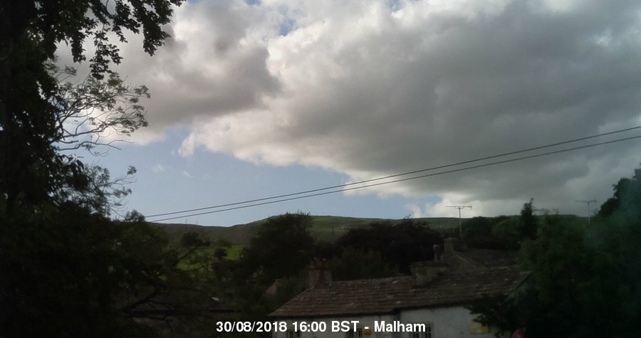 Malham Webcam Image