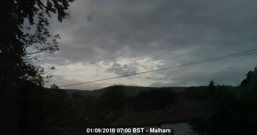 Malham Webcam Image