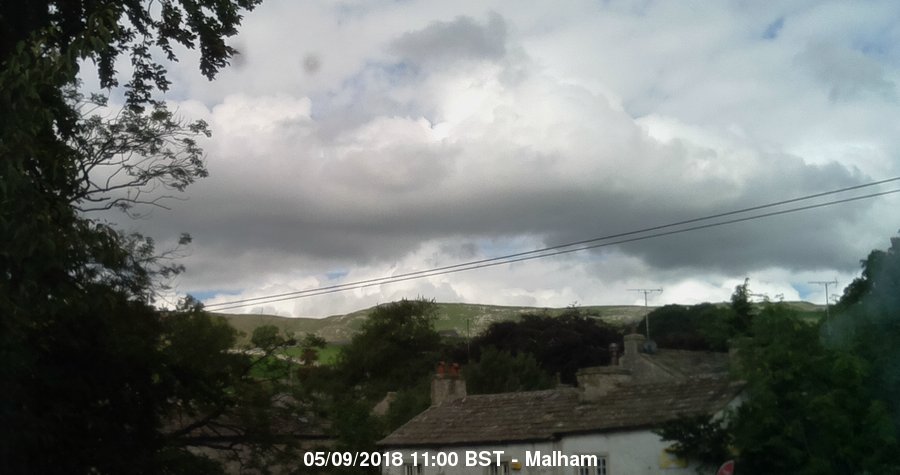 Malham Webcam Image