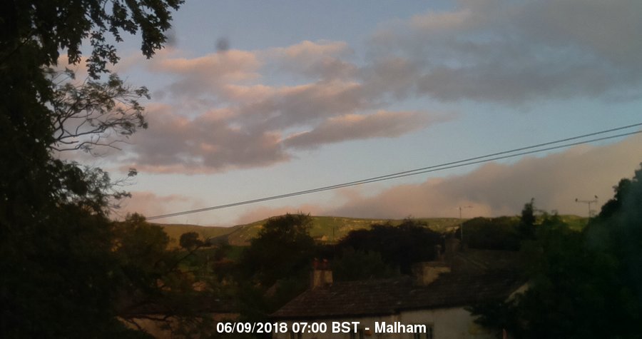 Malham Webcam Image