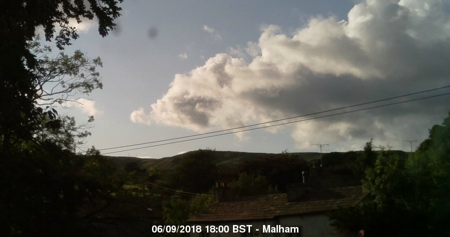 Malham Webcam Image