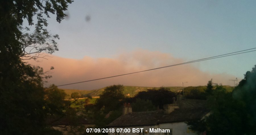 Malham Webcam Image