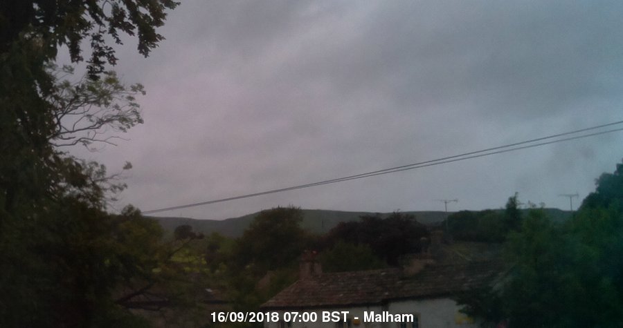 Malham Webcam Image