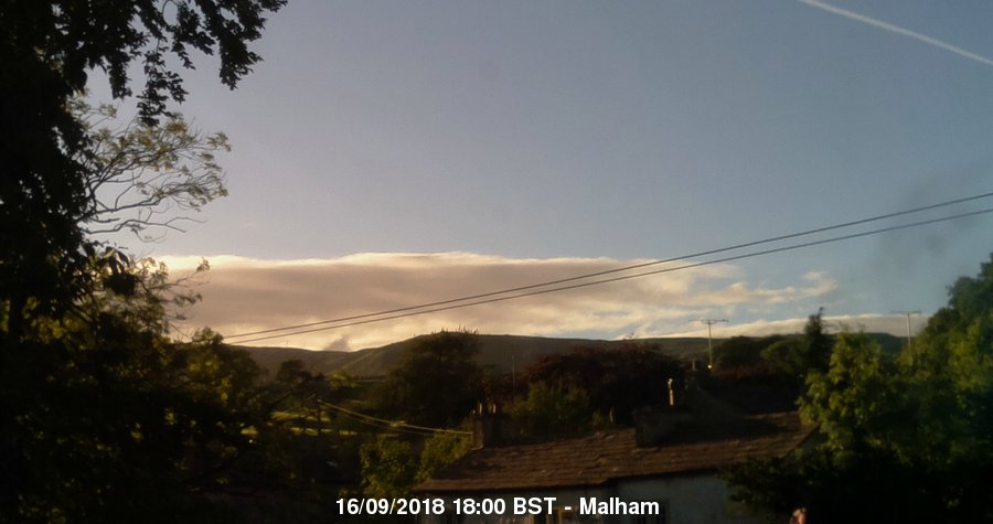 Malham Webcam Image