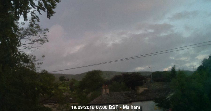 Malham Webcam Image