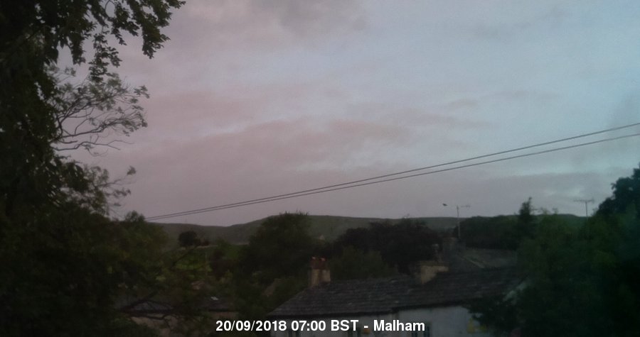 Malham Webcam Image